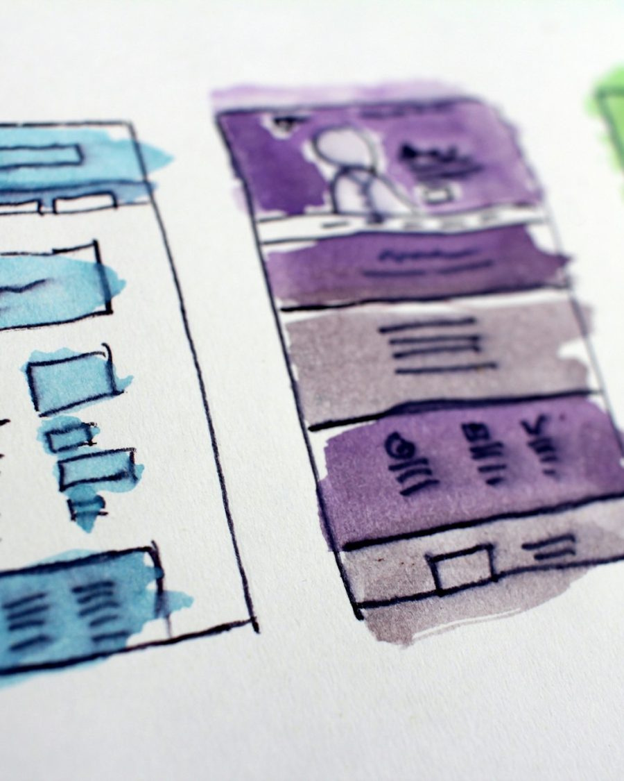 Design Capability